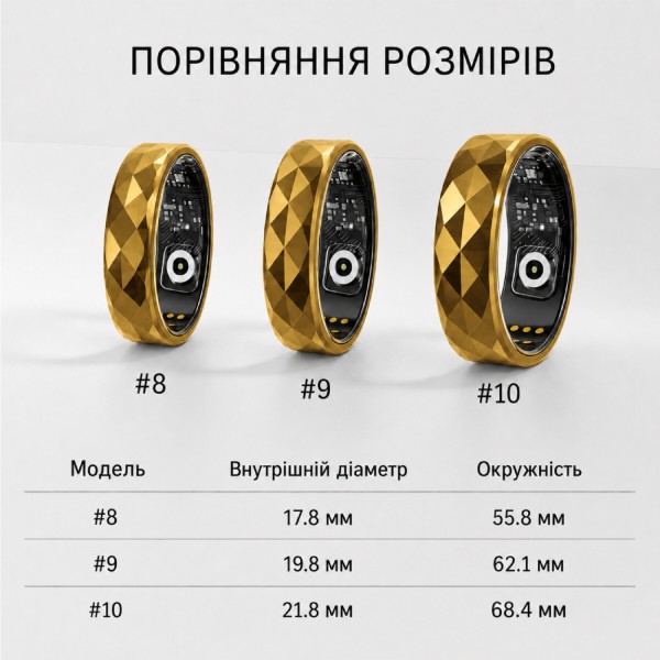 Фото - Смарт - кільце INSPIRE HSR12 Gold (HSR12-10-gold)